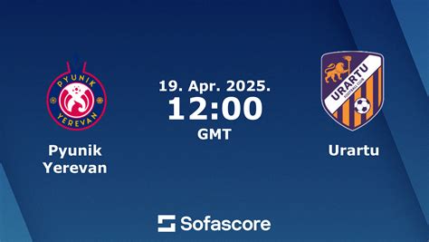 Pyunik Yerevan vs Urartu live score, H2H and lineups .